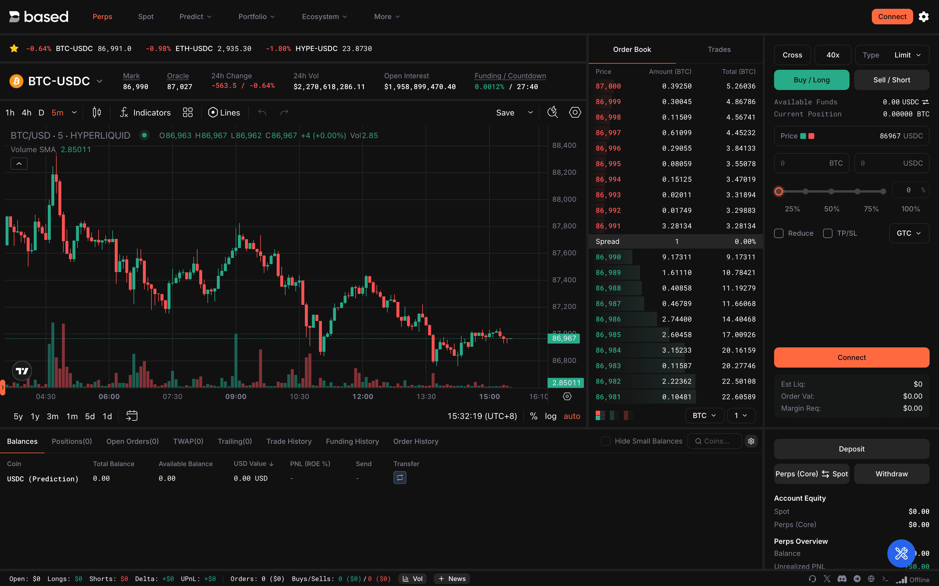 Trade Screen